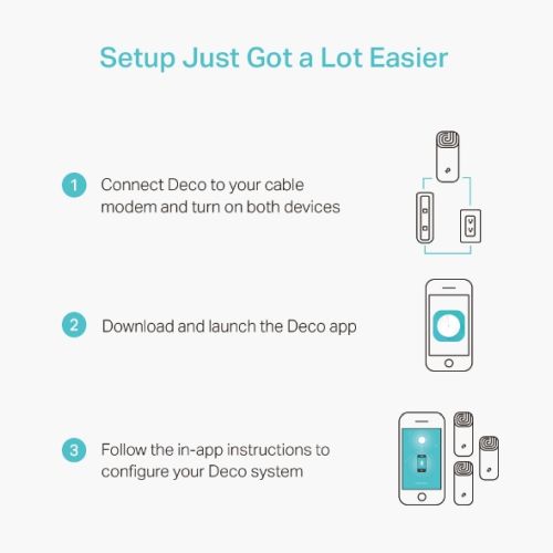 TP-LINK (DECO M4) Whole-Home Mesh Wi-Fi System, 3 Pack, Dual Band AC1200, MU-MIMO, 2 x LAN on each Unit