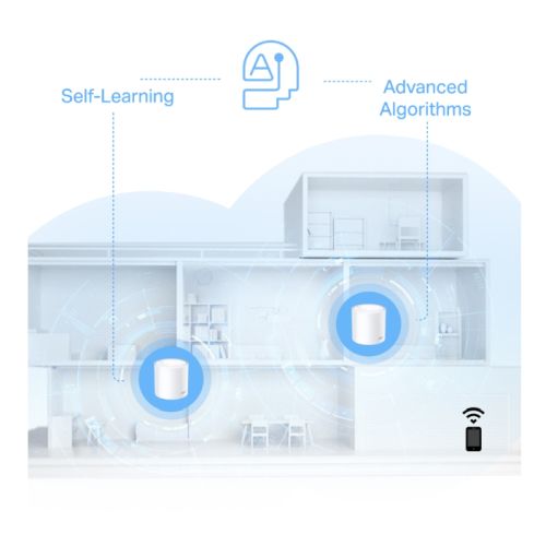 TP-LINK (DECO X10) AX1500 Whole Home Mesh Wi-Fi 6 System, Single Unit, Dual Band, OFDMA & MU-MIMO