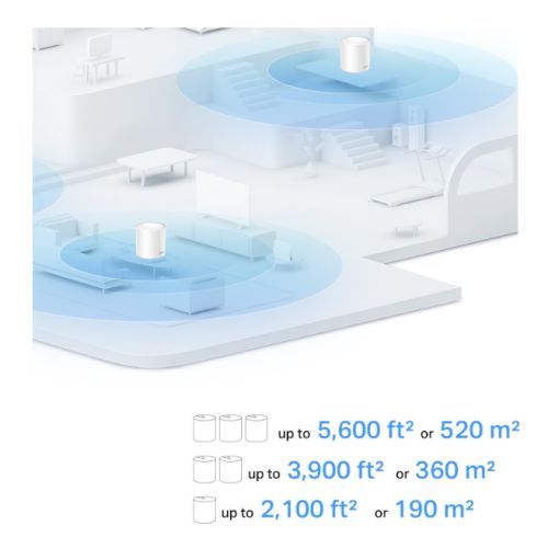 TP-LINK (DECO X1500) AX1500 Whole Home Mesh Wi-Fi 6 System, 3 Pack, Dual Band, OFDMA & MU-MIMO