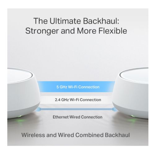TP-LINK (DECO BE25) BE3600 Dual Band Whole Home Mesh Wi-Fi 7 System, 3 Pack, 2x 2.5G Ports, MLO, Wireless/Wired Combined Backhaul
