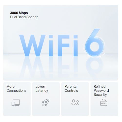 TP-LINK Aginet (EX530v) AX3000 Dual Band Wi-Fi 6 VoIP Router, EasyMesh, Remote Management, GB WAN/LAN, 1x Phone Ports, USB