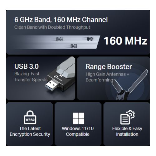 TP-LINK (Archer TBE400UH) BE6500 Wi-Fi 7 High Gain Wireless USB Adapter, Tri-Band, USB 3.0, MLO, MU-MIMO, OFDMA, Multi-RU, Cradle