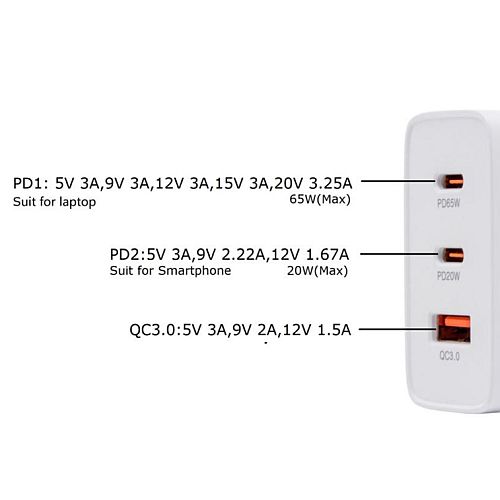 Pama 3-pin Wall Plug USB-C & USB-A Charger, 1x USB-C 65W (for Laptops), 1x USB-C 20W, 1x USB-A QC3.0