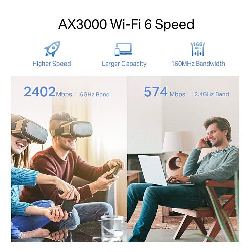 TP-LINK (RE705X) AX3000 Dual Band Mesh Wall-Plug Wi-Fi 6 Range Extender, External Antennas, EasyMesh Compatible, AP Mode, App Control