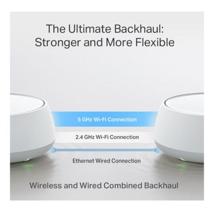 TP-LINK (DECO BE25) BE3600 Dual Band Whole Home Mesh Wi-Fi 7 System, 3 Pack, 2x 2.5G Ports, MLO, Wireless/Wired Combined Backhaul
