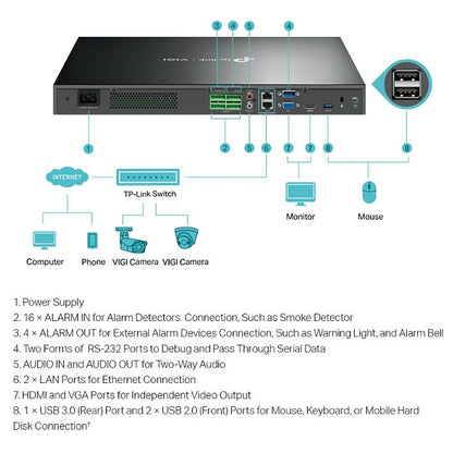 TP-LINK (VIGI NVR4032H) 32-Channel NVR, No HDD (Max 40TB), Face Recognition, Smart Search, Remote Monitoring, H.265+, 2-Way Audio